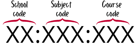 Course Number Format