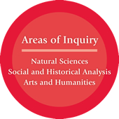 Areas of Inquiry: Natural Sciences; Social and Historical Analysis; Arts and Humanities
